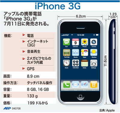 【図解】携帯電話端末「iPhone 3G」