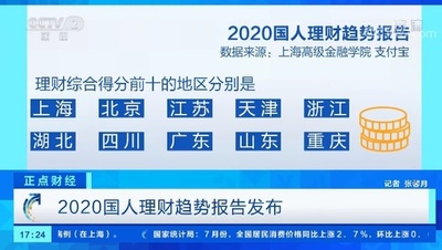 2020年中国人の資産運用報告が発表