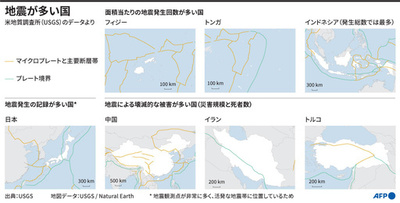【図解】地震が多い国