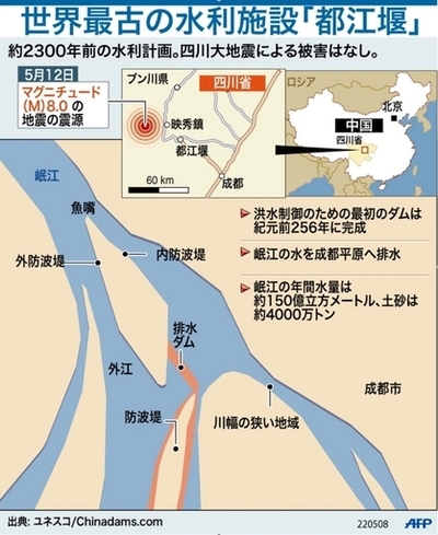 【図解】四川省世界最古の水利施設、地震による被害はなし