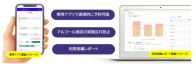 鈴与シンワート、「あさレポ」のオプションサービスとして「車両予約機能」の提供を開始