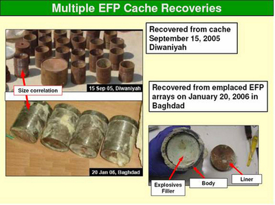 イランがイラク武装勢力に武器を供給 - イラク
