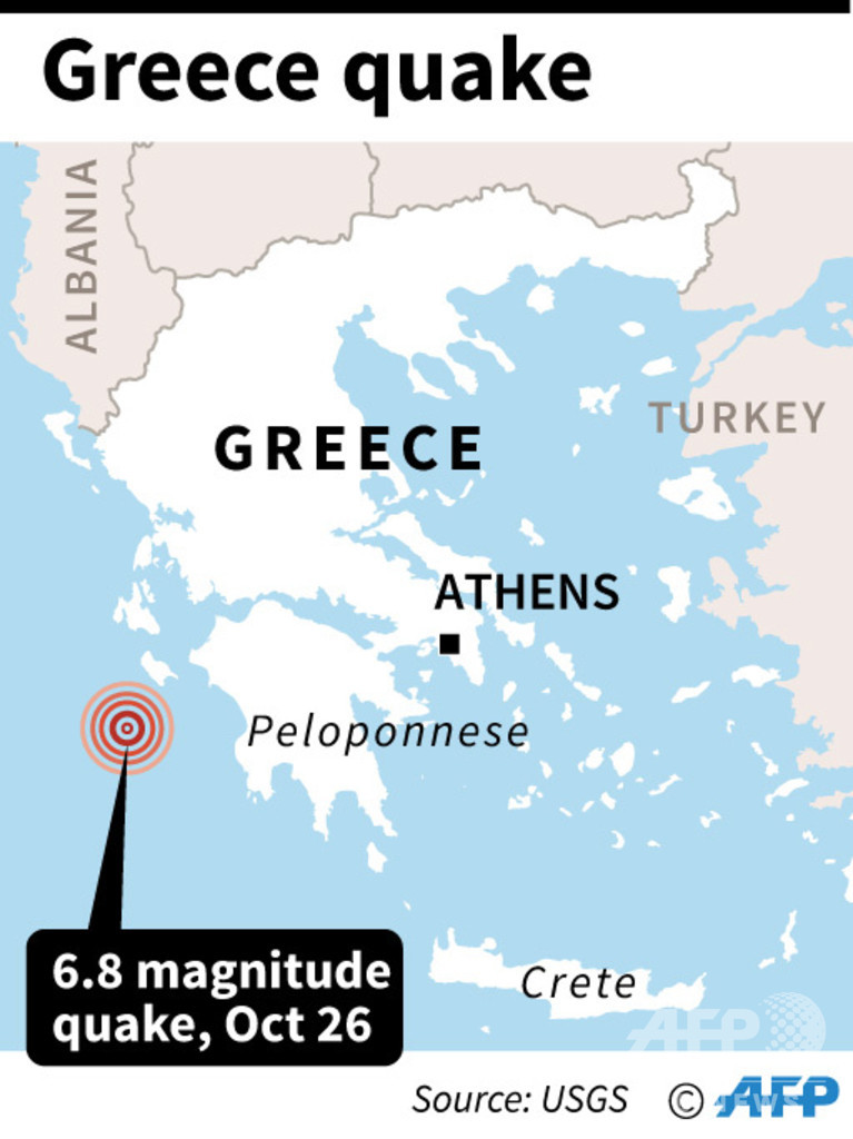 ギリシャ沖でm6 8の地震 死傷者が出た可能性低い Usgs 写真2枚 国際ニュース Afpbb News