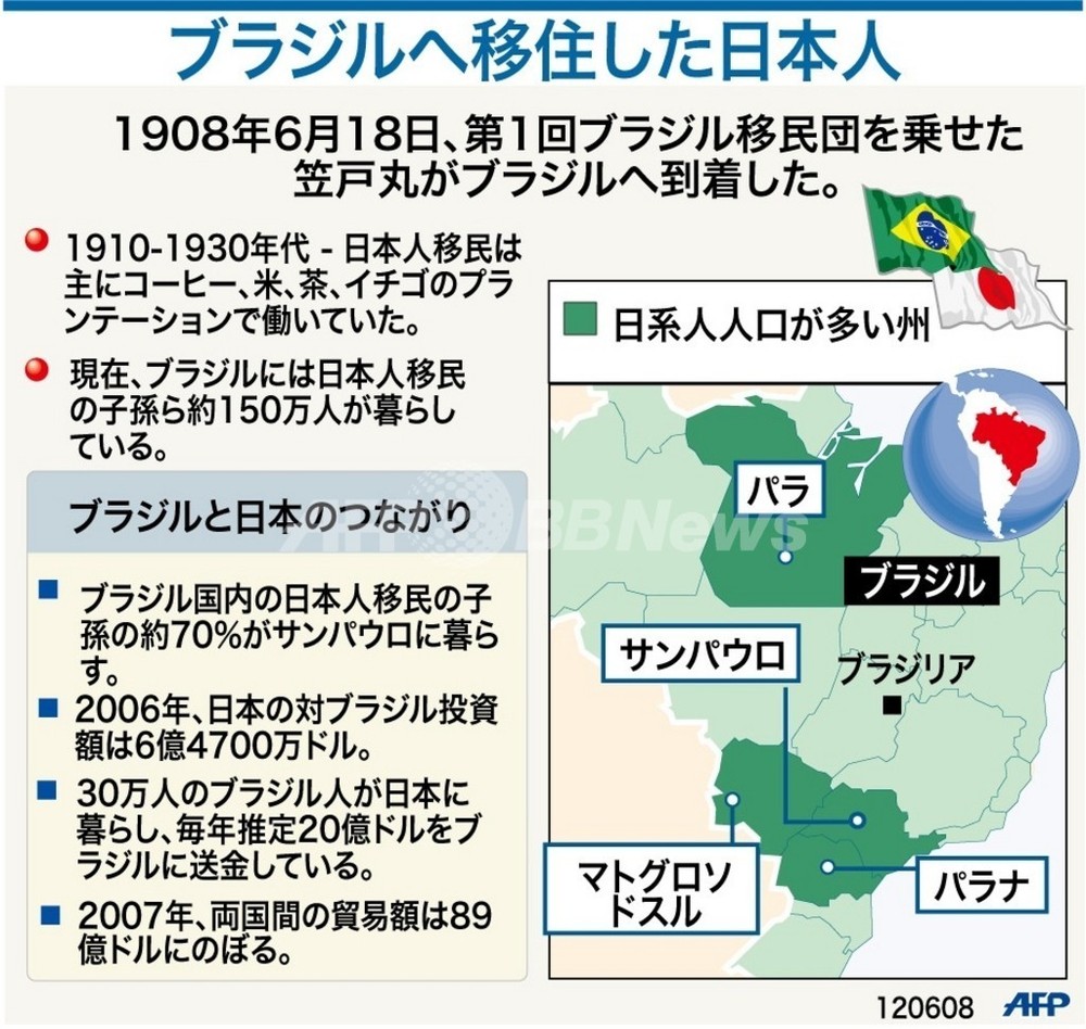 図解】ブラジルへ移住した日本人 写真1枚 国際ニュース：AFPBB News