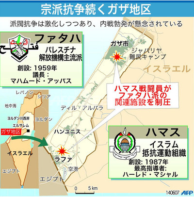 内戦勃発も懸念 宗派抗争続くガザ地区 写真1枚 国際ニュース Afpbb News