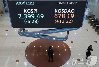 韓国・株式市場低迷、総帥の株式資産、1年で10％減少…サムスン会長3兆ウォン減