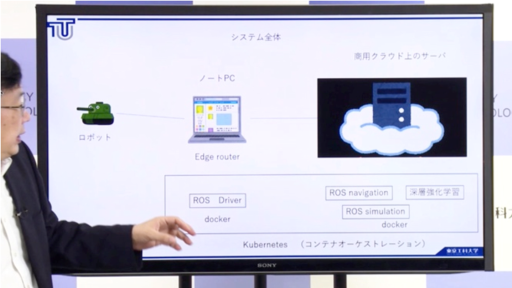 コンピュータサイエンス学部 ラボ の最新の成果を発表 Ai Iot データサイエンス Uiなど産学連携による新たな価値創造へ 東京工科大学 写真1枚 国際ニュース Afpbb News