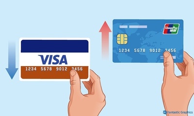 デビットカード市場、銀聯がビザを抜き初の１位に