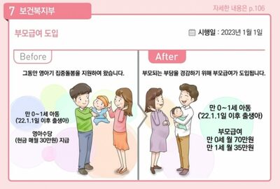 韓国・旧正月直後、約25万人が「初めての親給与」