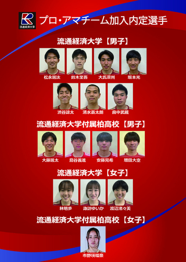 流通経済大学サッカー部と流通経済大学付属柏高等学校サッカー部の男女