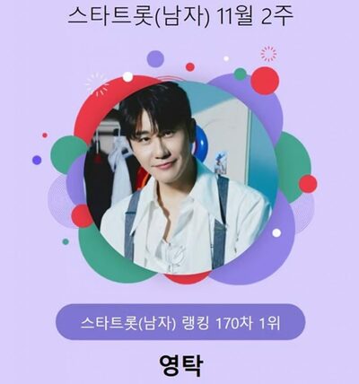 ヨンタク、「スターランキング」トロット男性部門で1位