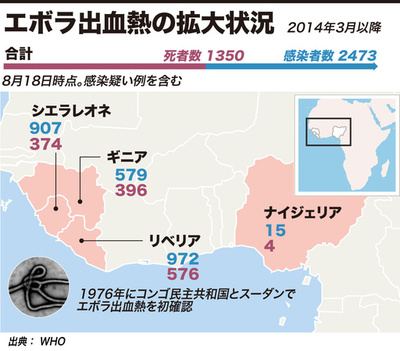 【図解】エボラ出血熱の拡大状況
