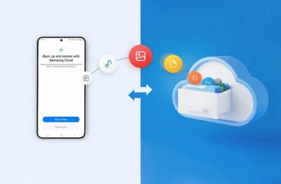 韓国サムスン電子「臨時クラウドバックアップ」でデータ無料保管…携帯修理・交換時の不安解消