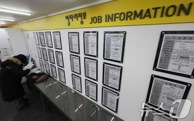 就職が1年遅れると賃金6.7％減…韓国銀行「韓国版・失われた世代」に警鐘