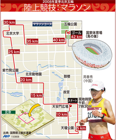 【図解】北京五輪マラソンコース