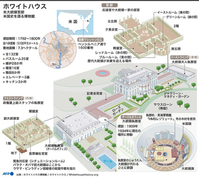 【図解】米大統領官邸「ホワイトハウス」