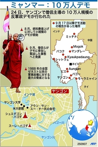 ミャンマー各地で発生する抗議活動