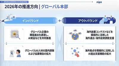 韓国政府主導「AIハイウェイ」が本格的に拡張へ…情報通信産業振興院、2026年は「SW・インフラ」に重点