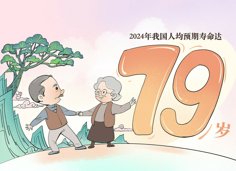 中国人の平均寿命 79歳に延びる