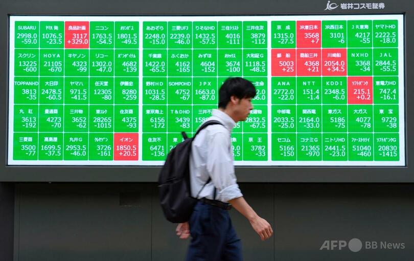 日経平均、史上初めて5万円を突破