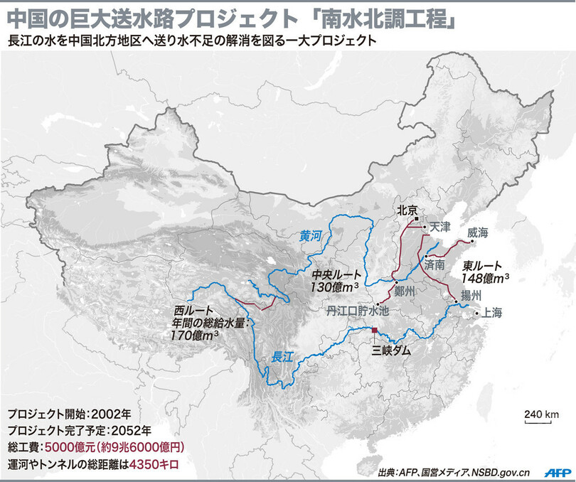 中国の水資源移動 地方軽視の中央政治 写真1枚 国際ニュース Afpbb News 中国の水資源移動 地方軽視の中央政治 写真1枚 国際ニュース Afpbb News
