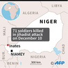 過激派による軍事施設襲撃が起きたニジェール・イナテスの位置。(c)AFP