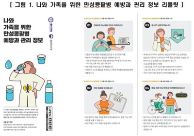 韓国で慢性腎臓病患者が10年間で2倍「初期症状なく怖い」