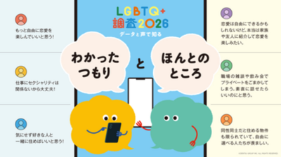 dentsu Japan、「LGBTQ+調査2026」を実施