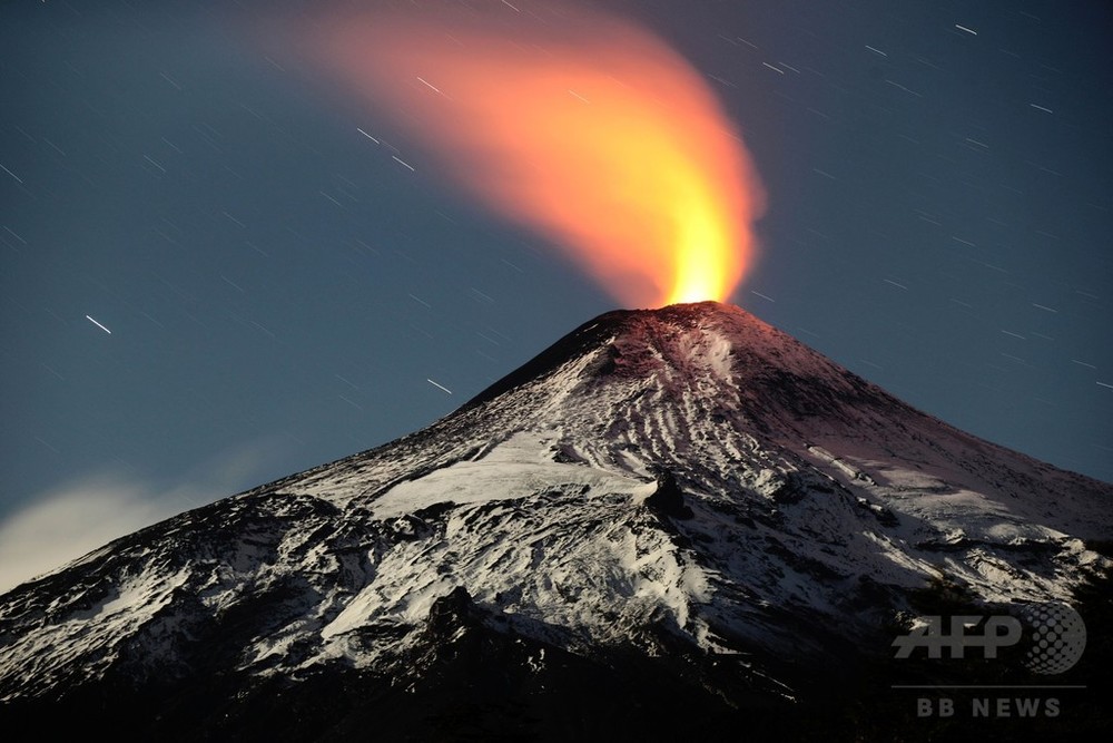 活動中の楯状火山