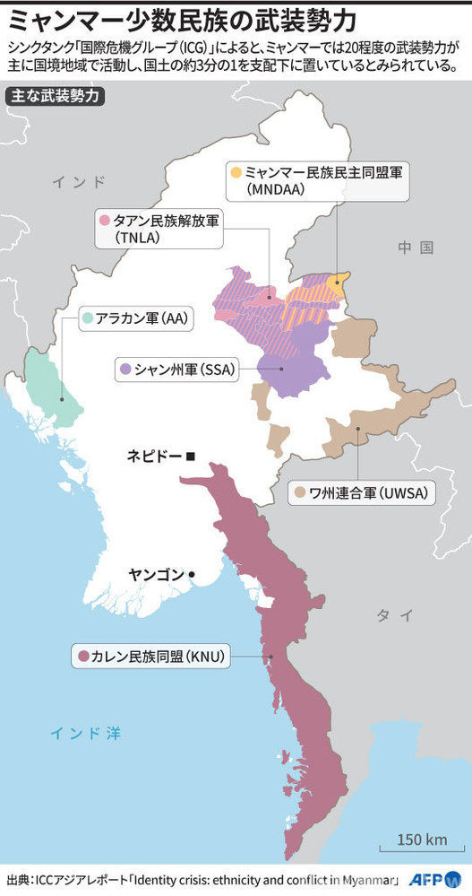 【解説】ミャンマーの少数民族武装勢力
