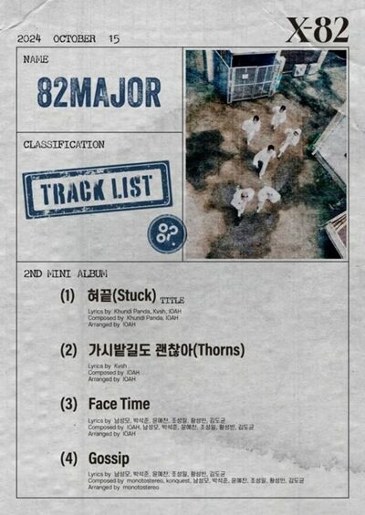 82MAJOR、ミニアルバム「X-82」トラックリスト公開…タイトル曲は「Stuck」
