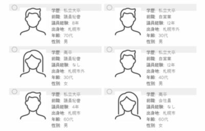 連記式投票は女性議員を増やすのか