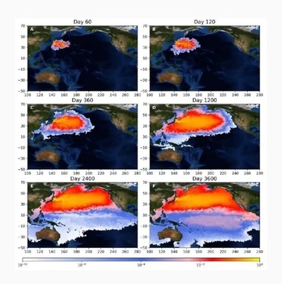 清華大の研究チームが日本の放射能汚染水海洋放出の全過程をシミュレーション 240日で中国到達か