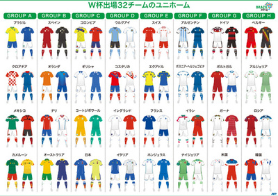 W杯のユニホーム、ブランド各社にも商戦迫る