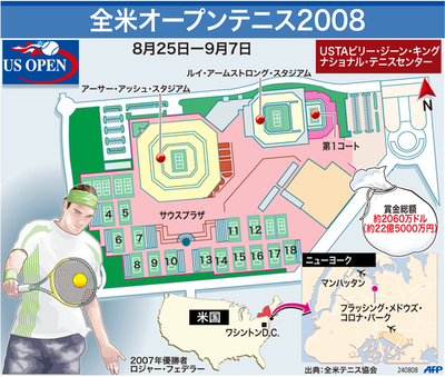 【図解】全米オープンテニス2008大会会場