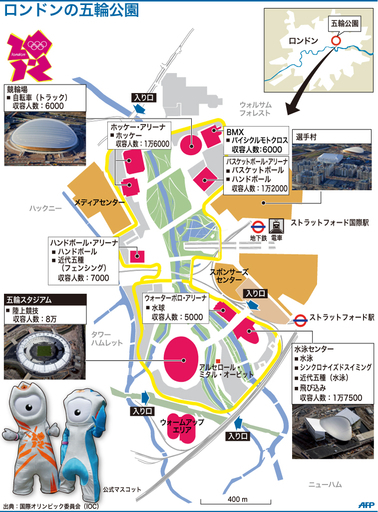 【図解】ロンドンの五輪公園