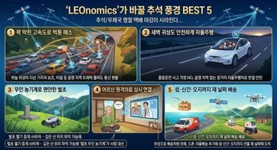 韓国の秋夕を変える「LEO経済」…低軌道衛星で宅配・帰省・災害対応に変化