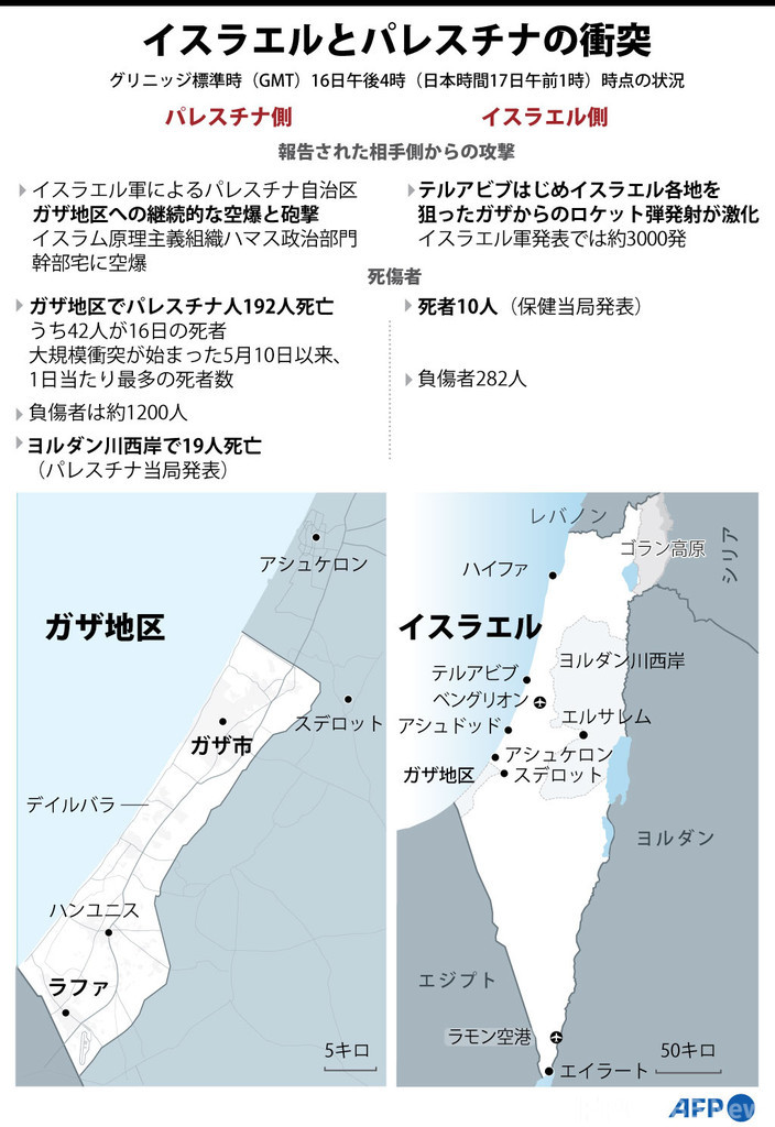 【図解】イスラエルとパレスチナの衝突