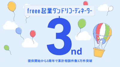 freeeが提供する「起業ダンドリコーディネーター」、提供開始から3周年で累計相談件数3万件突破