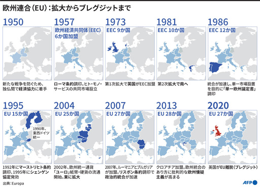 図解】EU 拡大からブレグジットまで 写真4枚 国際ニュース：AFPBB News