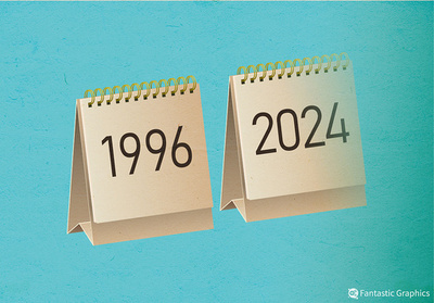 1枚当たり1000円相当！ 中国で1996年のカレンダー価格が前週比31倍の大高騰