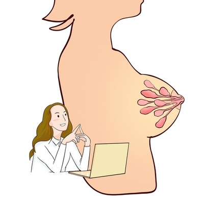 中国 量子コンピューティングを乳がん診療に初応用