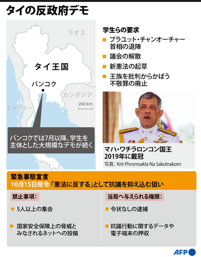 【図解】タイの反政府デモ