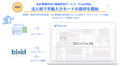 freee申告 法人税、freee会計の情報を利用せずに申告書を作成・申告できる<br />「手動入力モード」の提供開始