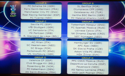 ミランやセビージャが本命に UEFA杯グループリーグ