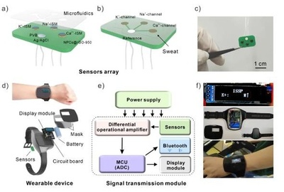 中国の科学者 完全統合型マルチ腕時計の研究開発に成功