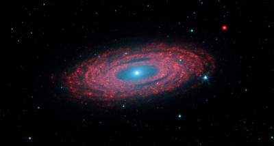 おおぐま座の渦巻銀河