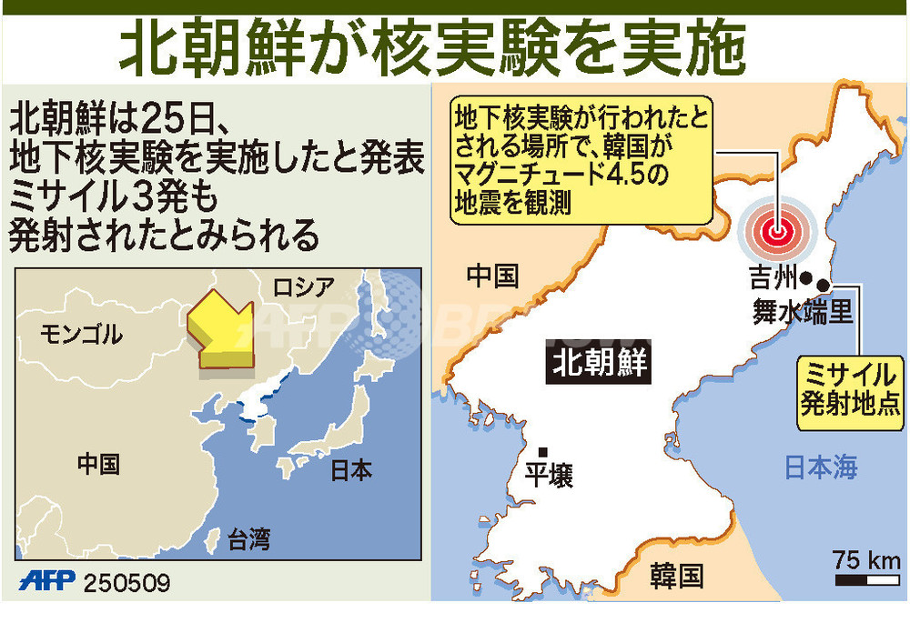 地下核実験