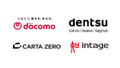 ドコモ、電通、CARTA ZERO、インテージで、「docomo data square」をマーケットツインとして刷新し提供