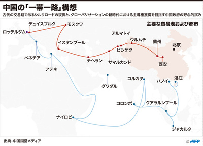 【図解】中国が進める「一帯一路」構想